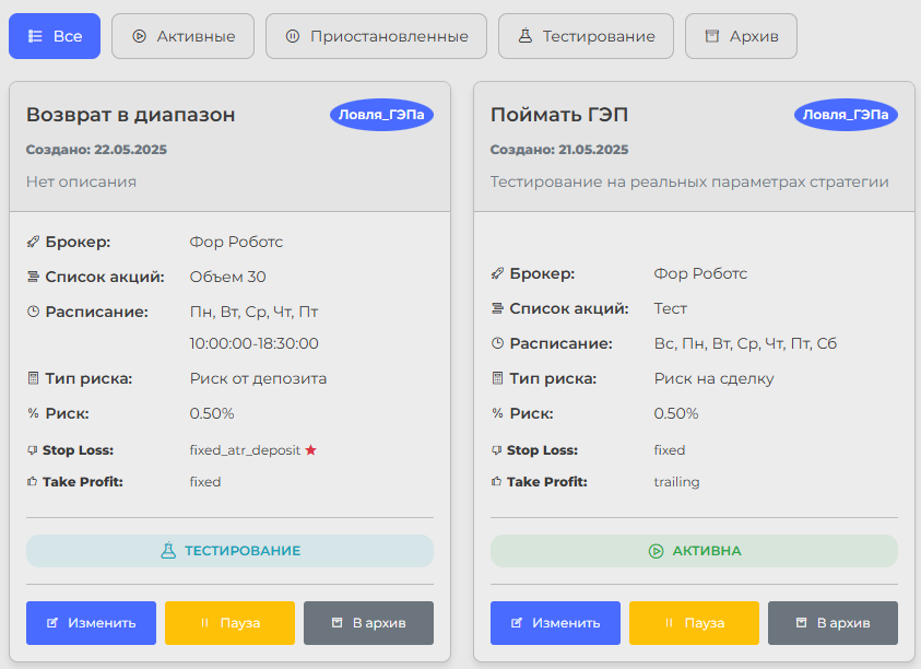 Карточка стратегии